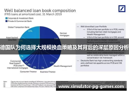 德国队为何选择大规模换血策略及其背后的深层原因分析
