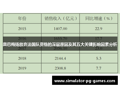 奥巴梅扬放弃法国队资格的深层原因及其五大关键影响因素分析
