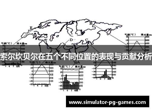 索尔坎贝尔在五个不同位置的表现与贡献分析