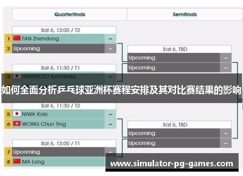 如何全面分析乒乓球亚洲杯赛程安排及其对比赛结果的影响