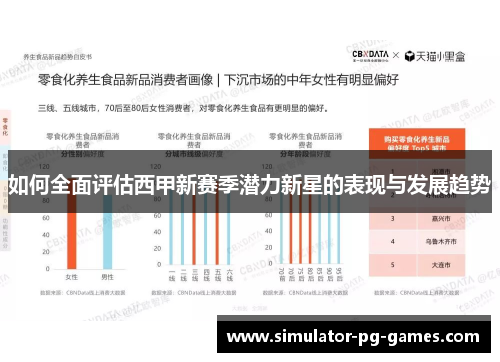 如何全面评估西甲新赛季潜力新星的表现与发展趋势