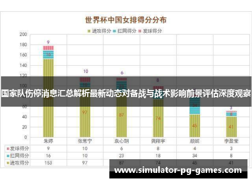 国家队伤停消息汇总解析最新动态对备战与战术影响前景评估深度观察