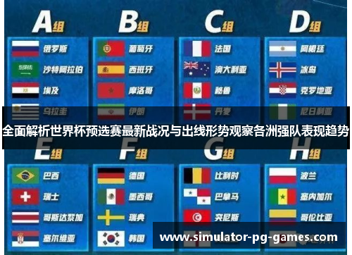 全面解析世界杯预选赛最新战况与出线形势观察各洲强队表现趋势